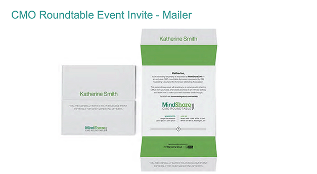Example Cross-channel Marketing Campaign Assets